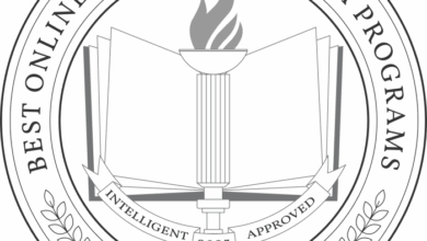 Accelerated mba for professionals