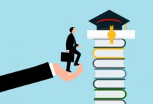 Mba in 6 months online