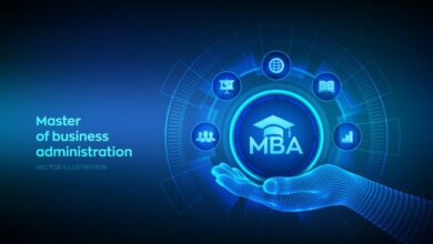 MBA Business Strategy: A Comprehensive Guide for Success in Your ...