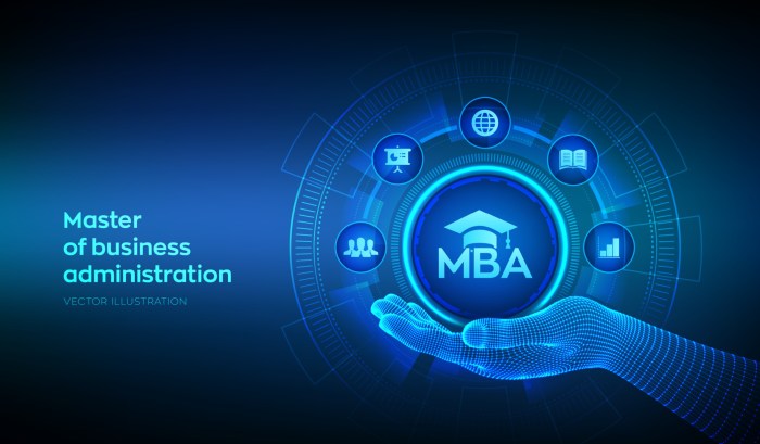 MBA Business Strategy: A Comprehensive Guide for Success in Your ... MBA Business Strategy: A Comprehensive Guide for Success in Your ...